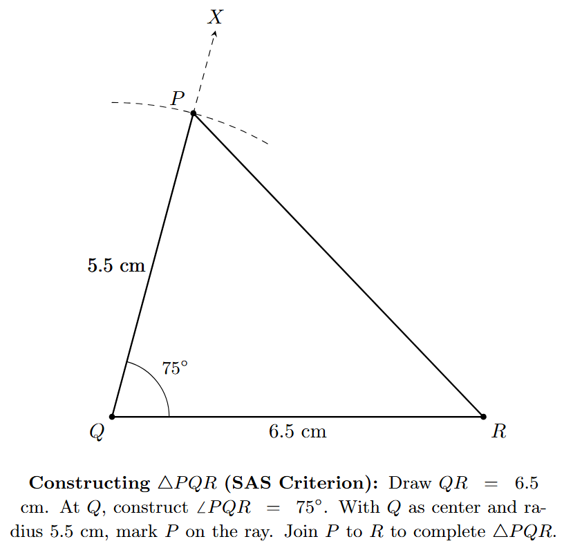 SAS Example Step 5 Points P and R are joined to form the final triangle PQR.
